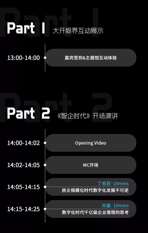 黑科技与无限可能 房地产信息咨询的革新之路